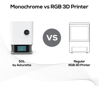 Monochrome vs RGB 3D printers ackuretta SOL