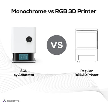 Monochrome vs RGB 3D printers ackuretta SOL 