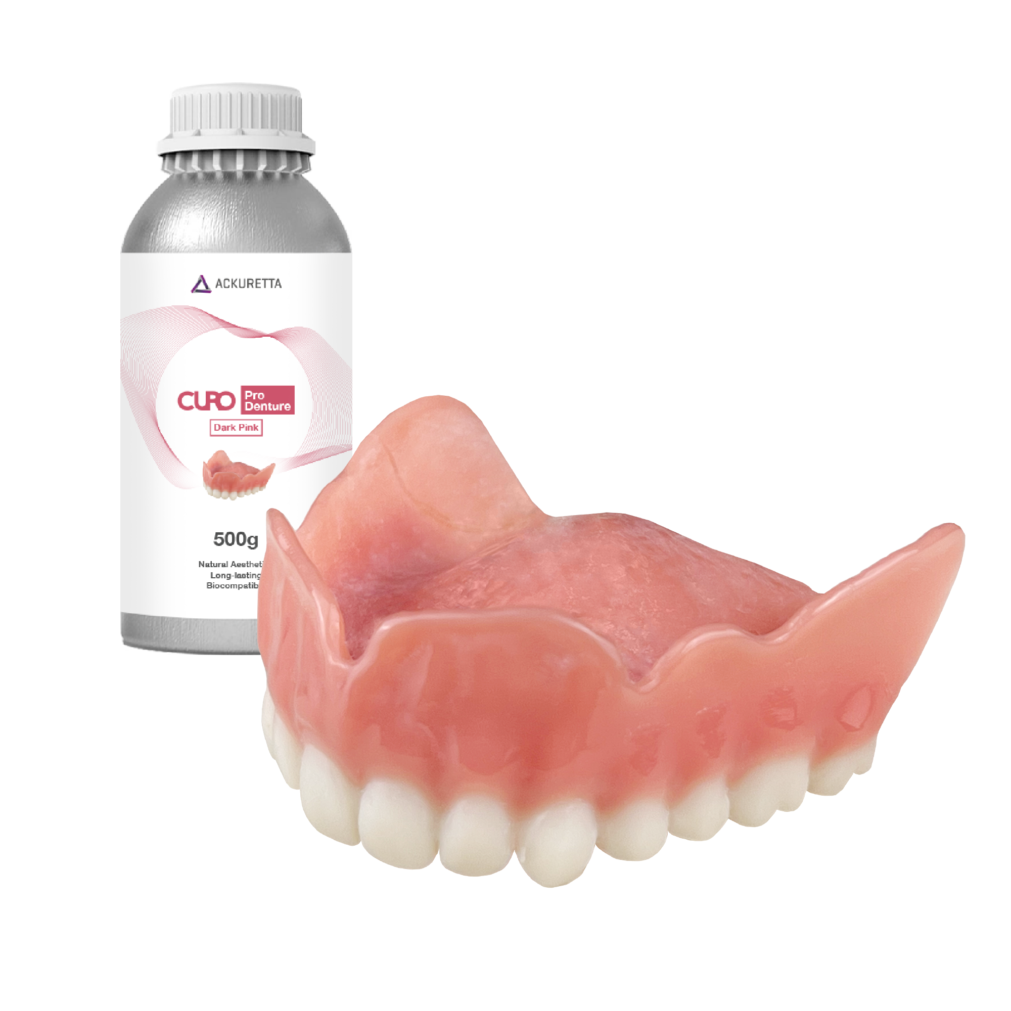 CURO  Biocompatible Resins for Dental 3D Printing – Ackuretta